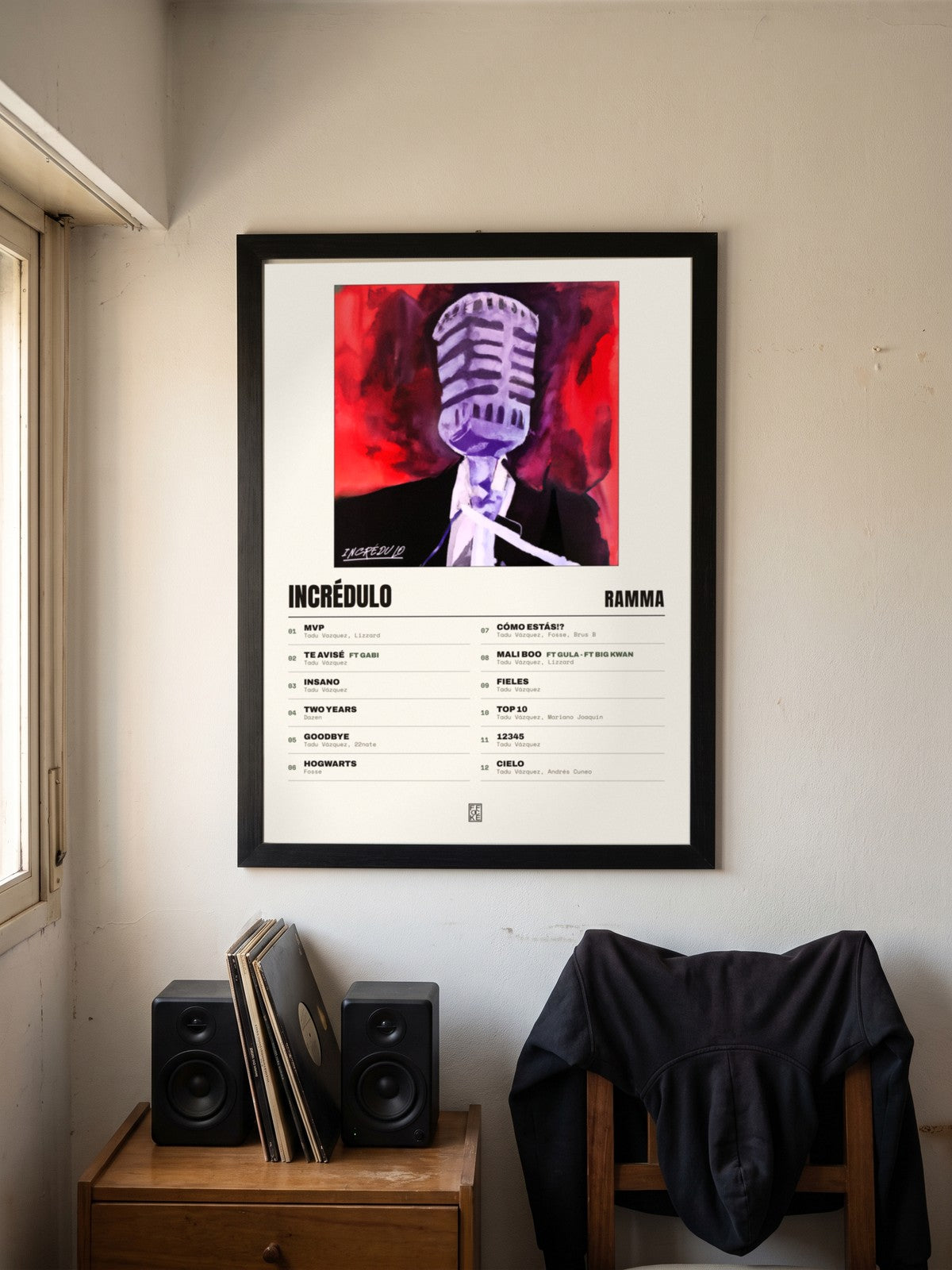 Póster de Incrédulo de Ramma enmarcado en una pared