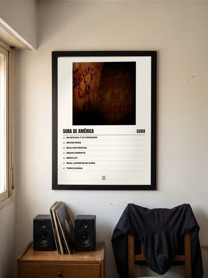 Póster de Sura de América de sura enmarcado en una pared