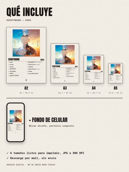 Qué incluye el póster de SEROTONINA de KHEA: A2, A3, A4, A5 y fondo de celular