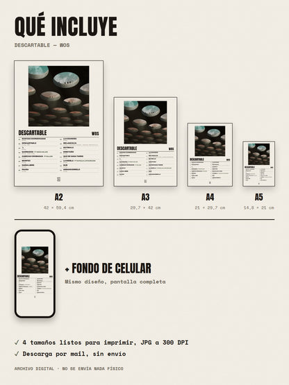 Qué incluye el póster de DESCARTABLE de WOS: A2, A3, A4, A5 y fondo de celular