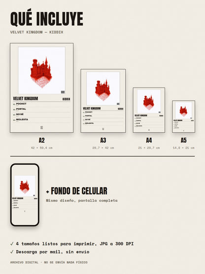 Qué incluye el póster de Velvet Kingdom de KiddiX: A2, A3, A4, A5 y fondo de celular