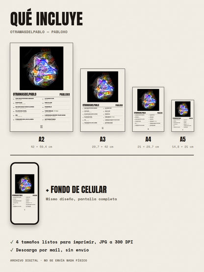 Qué incluye el póster de otramasdelpablo de pabloxo: A2, A3, A4, A5 y fondo de celular