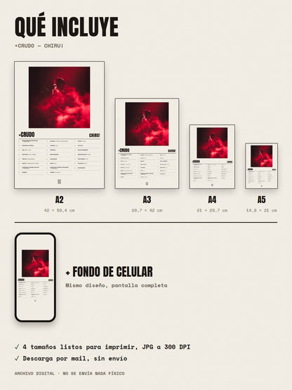 Qué incluye el póster de +Crudo de Chiru!: A2, A3, A4, A5 y fondo de celular