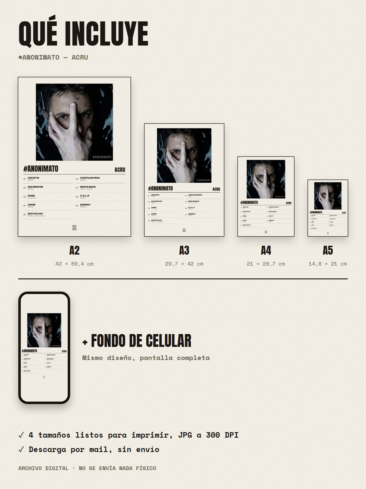 Qué incluye el póster de #Anonimato de ACRU: A2, A3, A4, A5 y fondo de celular