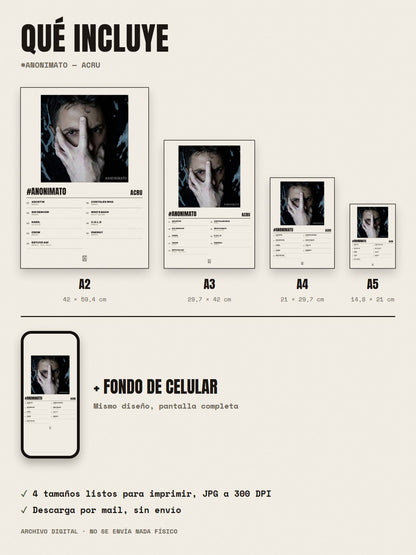 Qué incluye el póster de #Anonimato de ACRU: A2, A3, A4, A5 y fondo de celular